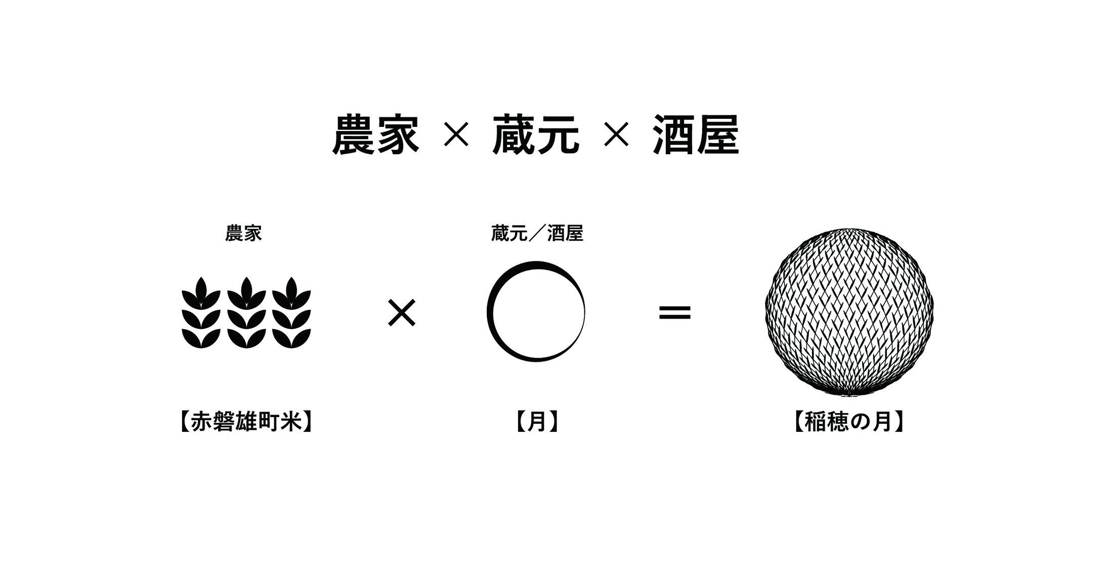 MOTOHIRA 4